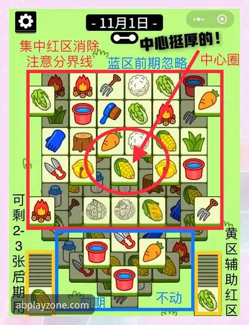 5个关键步骤，快速掌握ab娱乐入口的完整使用技巧