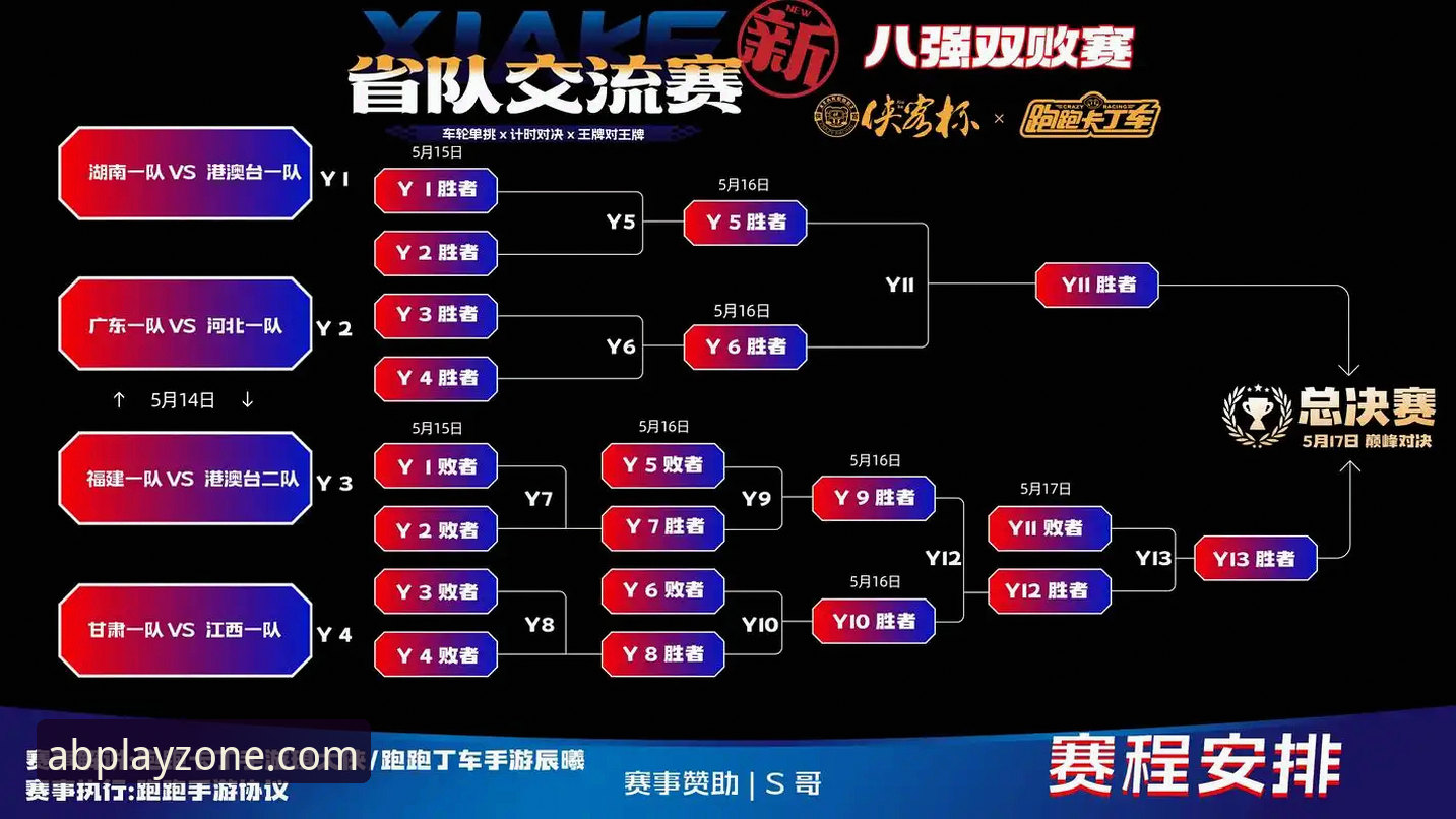 资深用户深度解析：山西横扫青岛晋级八强，这场比赛暗藏哪些战术玄机？