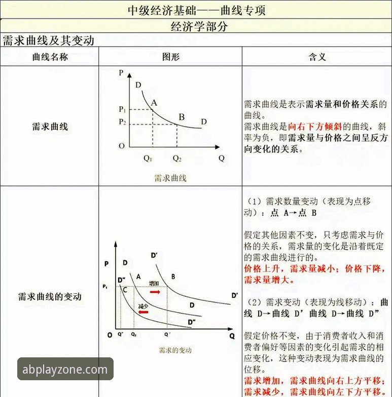 揭秘最新ab娱乐注册流程：从入门到精通的全维度解析