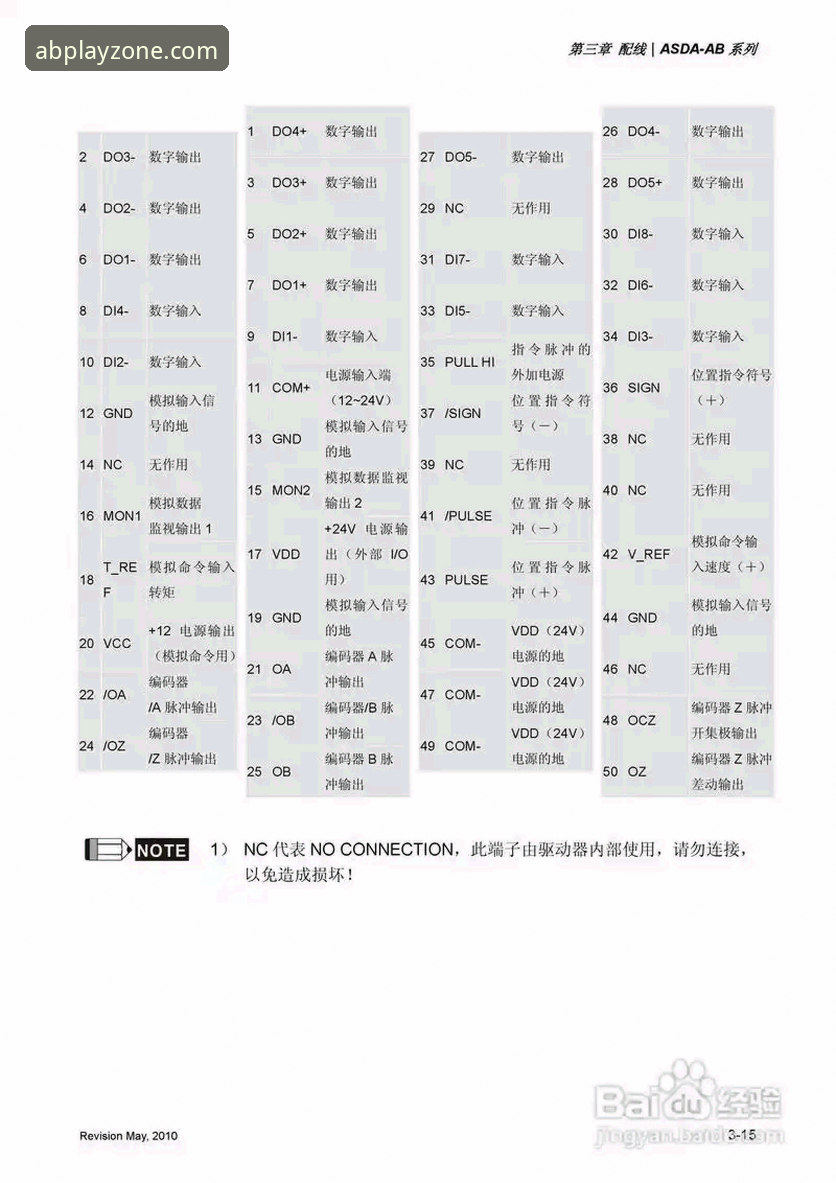 ab娱乐平台注册最新版实用指南：从技术角度解析v2.3.0版本的核心体验